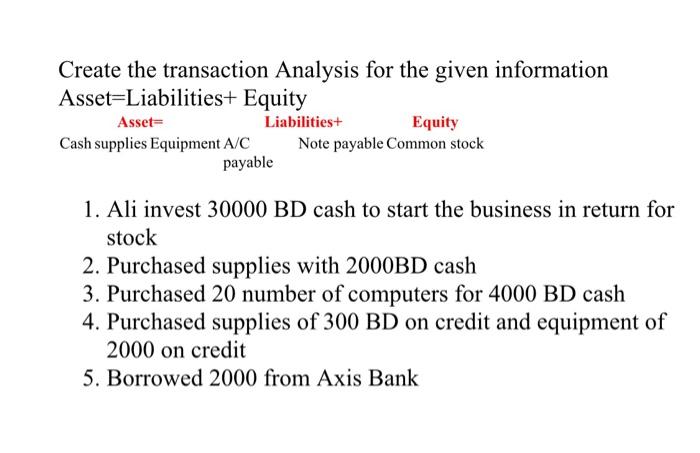 Create the transaction Analysis for the given informationAsset=Liabilities+ EquityAsset=Liabilities+ EquityCash supplies