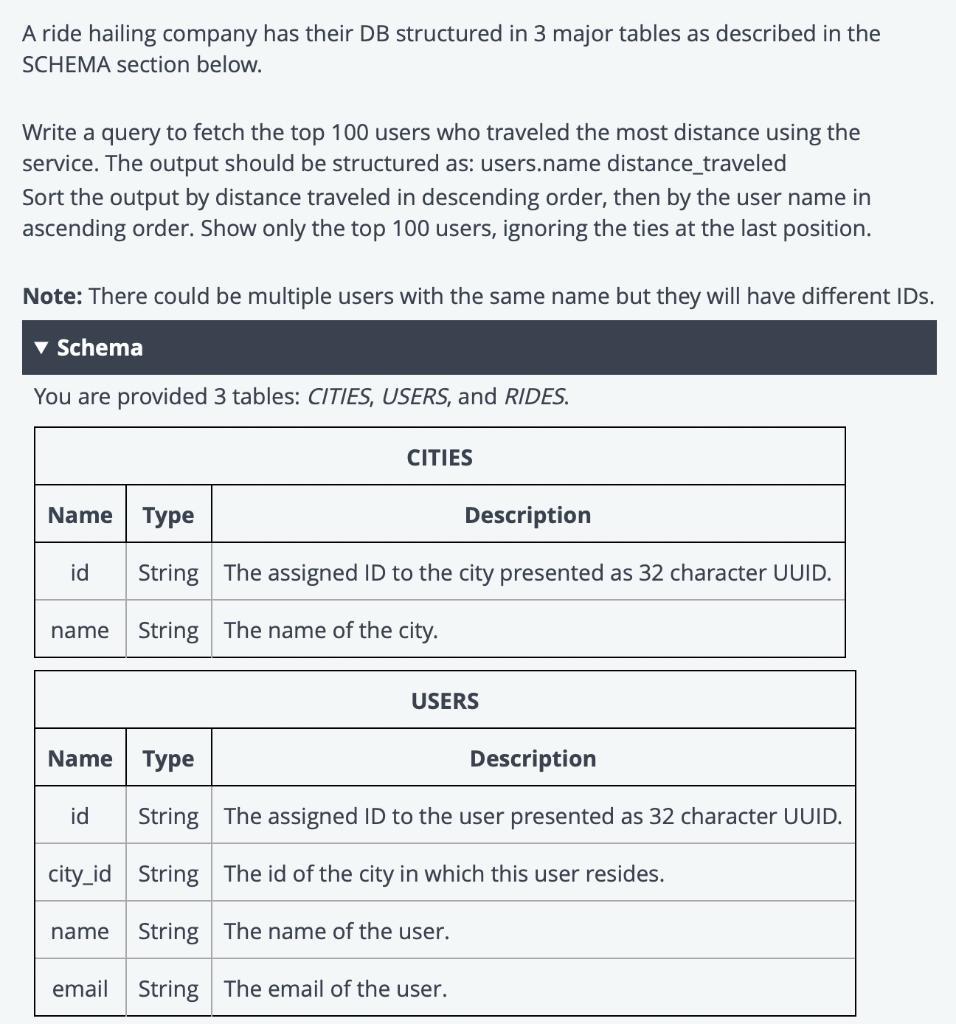 A ride hailing company has their DB structured in 3 major tables as described in the SCHEMA section below. Write a query to f
