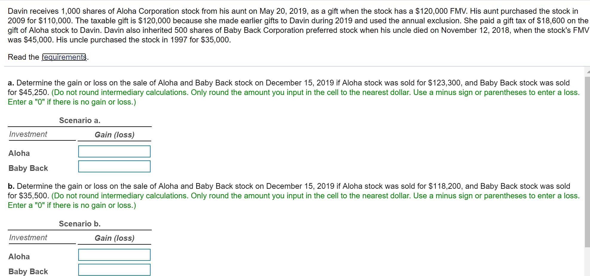 Davin receives 1,000 shares of Aloha Corporation stock from his aunt on May 20, 2019, as a gift when the stock has a $120,000