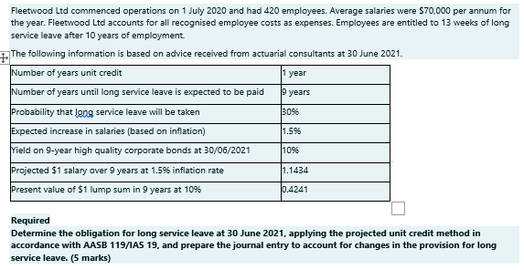 1 yearFleetwood Ltd commenced operations on 1 July 2020 and had 420 employees. Average salaries were $70,000 per annum fort