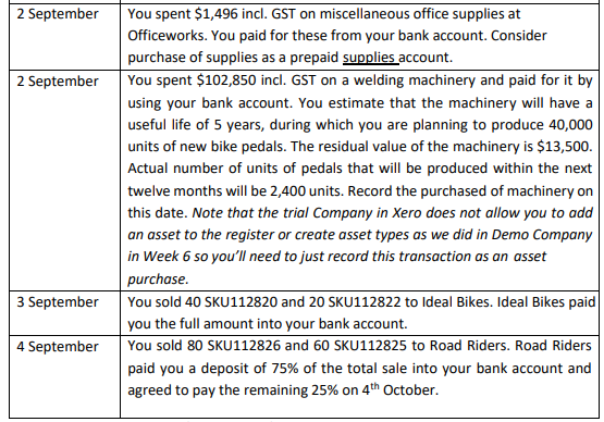 2 September2 SeptemberYou spent $1,496 incl. GST on miscellaneous office supplies atOfficeworks. You paid for these from y