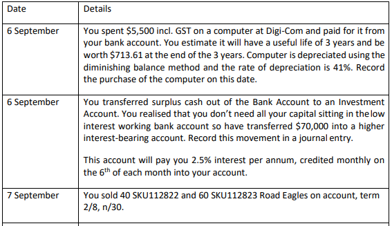 DateDetails6 SeptemberYou spent $5,500 incl. GST on a computer at Digi-Com and paid for it fromyour bank account. You est