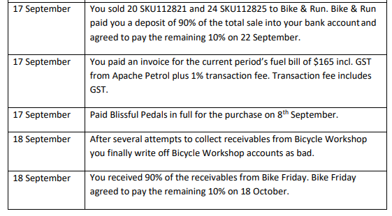 17 SeptemberYou sold 20 SKU112821 and 24 SKU112825 to Bike & Run. Bike & Runpaid you a deposit of 90% of the total sale int