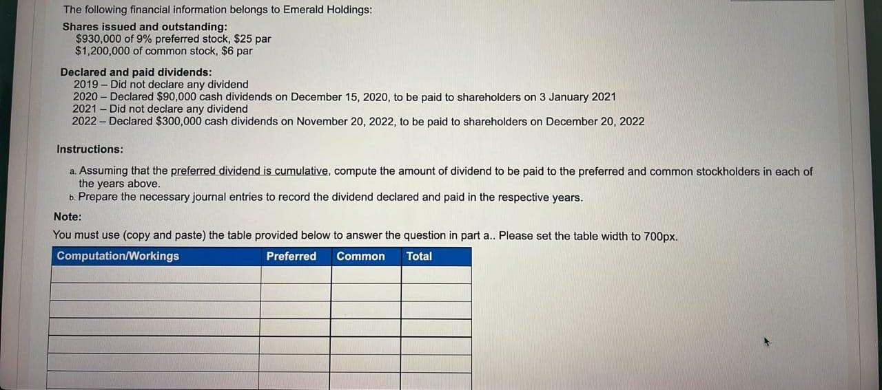 The following financial information belongs to Emerald Holdings:Shares issued and outstanding:$930,000 of 9% preferred stoc