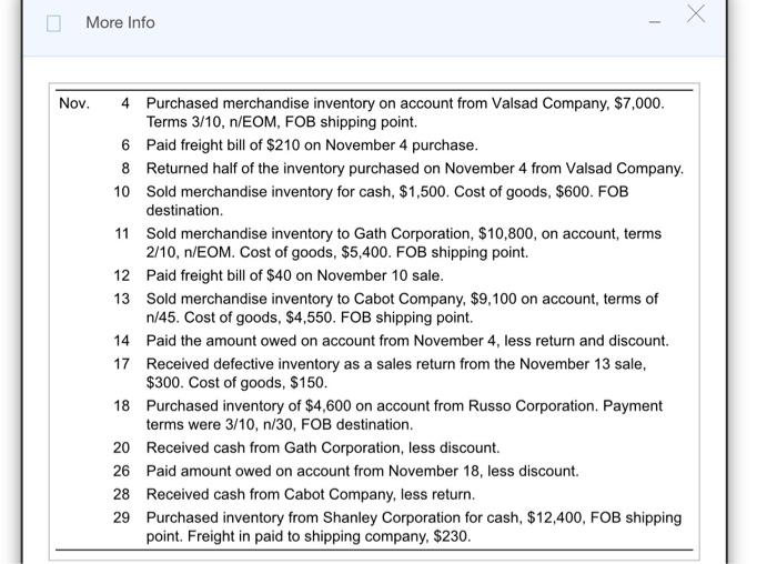 OMore InfoNov.4 Purchased merchandise inventory on account from Valsad Company, $7,000.Terms 3/10, n/EOM, FOB shipping po