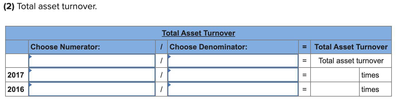 (2) Total asset turnover. Total Asset Turnover Choose Numerator: | Choose Denominator: =Total Asset Turnover 1= Total asset