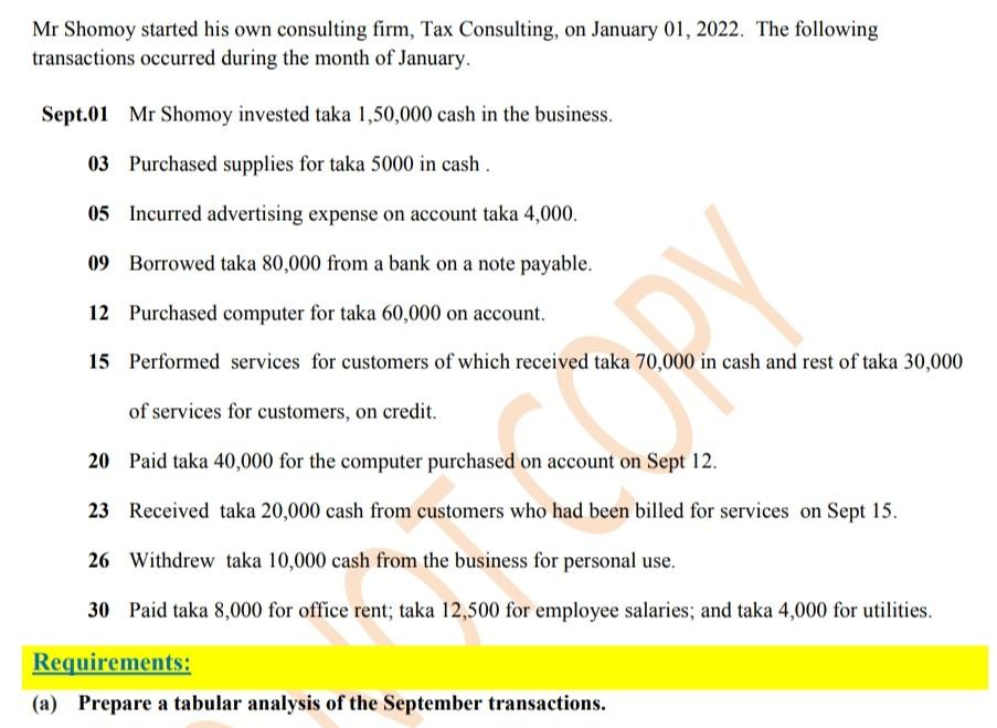 Mr Shomoy started his own consulting firm, Tax Consulting, on January 01, 2022. The followingtransactions occurred during th