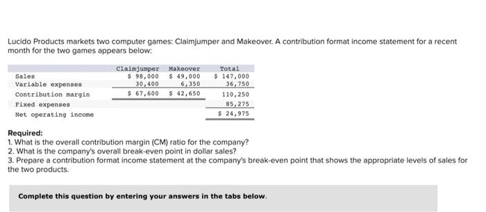 Lucido Products markets two computer games: Claimjumper and Makeover. A contribution format income statement for a recentmon