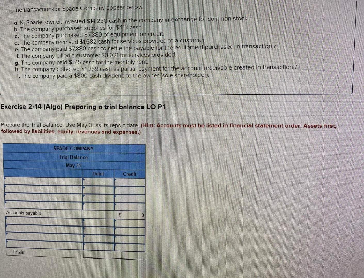 ine transactions or Space Company appear pelow.a. K. Spade, owner, invested $14,250 cash in the company in exchange for comm