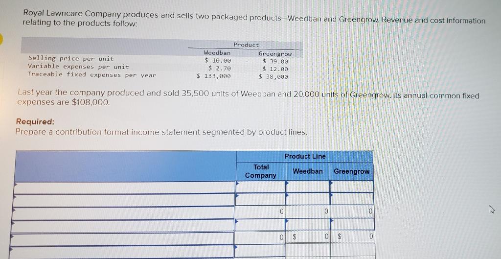 Royal Lawncare Company produces and sells two packaged products-Weedban and Greengrow. Revenue and cost informationrelating