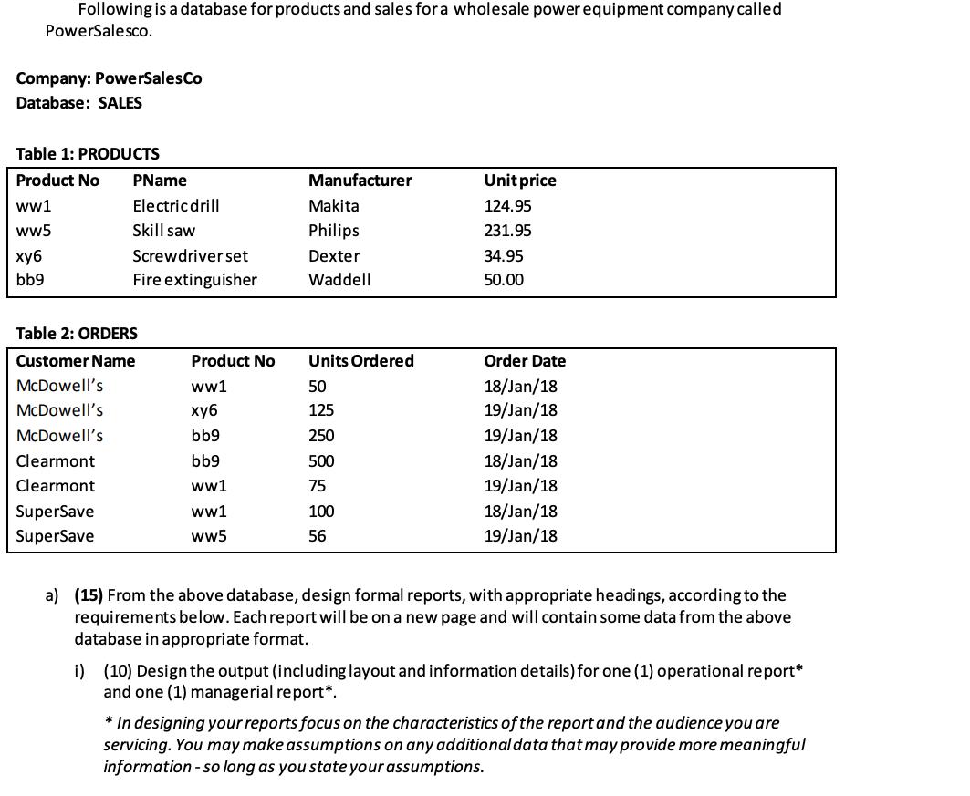Following is a database for products and sales for a wholesale power equipment company called PowerSalesco.