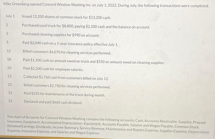 Mike Greenberg opened Concord Window Washing Inc. on July 1, 2022. During July, the following transactions were completed.Ju