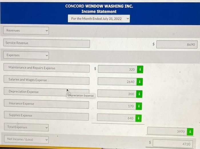 CONCORD WINDOW WASHING INC.Income StatementFor the Month Ended July 31, 2022RevenuesService Revenue$8690ExpensesMaint