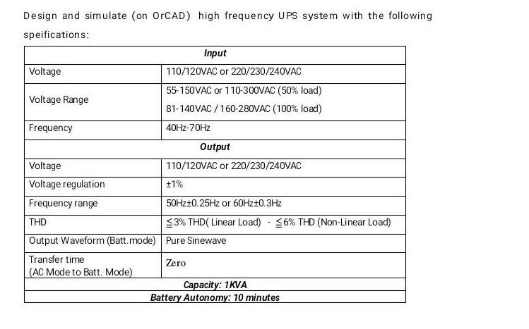 Design and simulate (on OrCAD) high frequency UPS system with the following