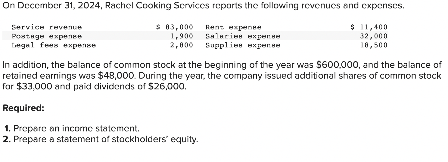 On December 31, 2024, Rachel Cooking Services reports the following revenues and expenses.Service revenuePostage expenseLe
