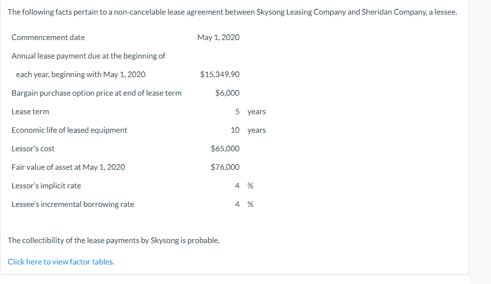 The following facts pertain to a non-cancelable lease agreement between Skysong Leasing Company and Sheridan Company, a lesse