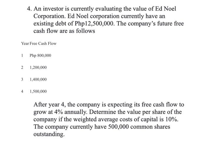 4. An investor is currently evaluating the value of Ed NoelCorporation. Ed Noel corporation currently have anexisting debt