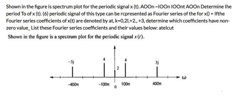 Shown in the figure is spectrum plot for the periodic signal x (t). AOOn ~100n 10Ont AOOn Determine the