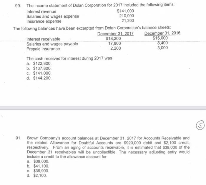 99. The income statement of Dolan Corporation for 2017 included the following items:Interest revenue$141,000Salaries and w