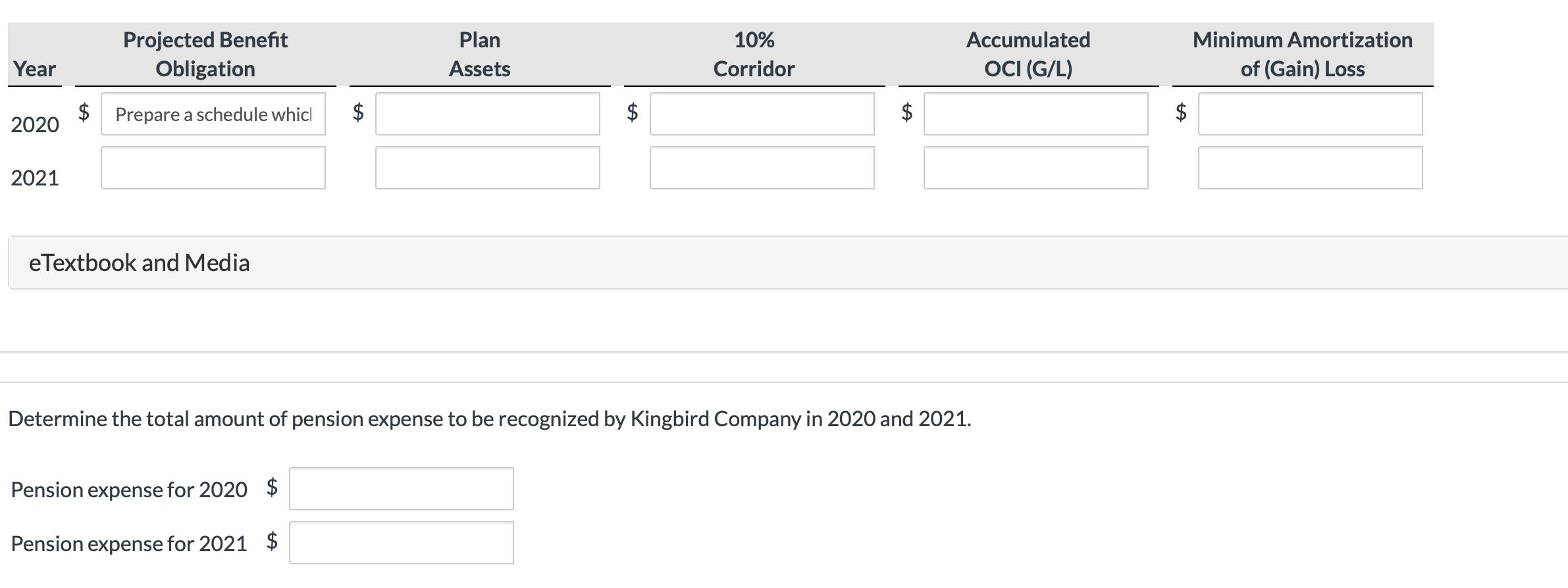 Year Projected Benefit Obligation Plan Assets 10% Corridor Accumulated OCI (G/L) Minimum Amortization of (Gain) Loss 2020 $P