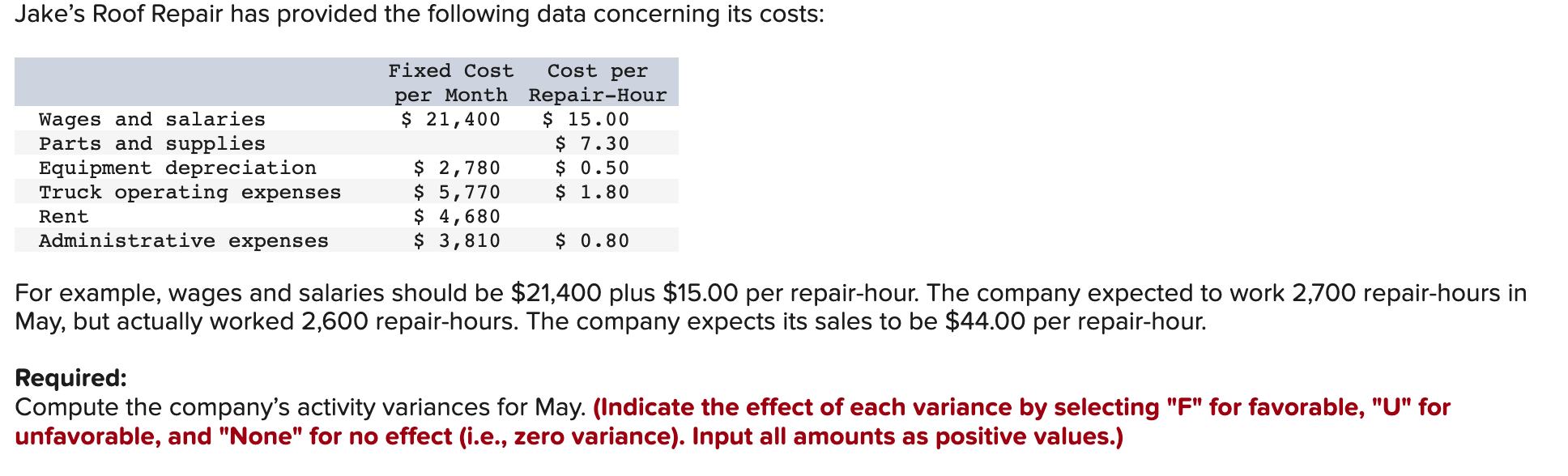 Jakes Roof Repair has provided the following data concerning its costs:Cost perWages and salariesParts and suppliesEquip