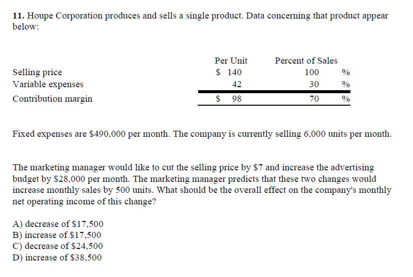 11. Houpe Corporation produces and sells a single product. Data concerning that product appearbelow:Selling priceVariable