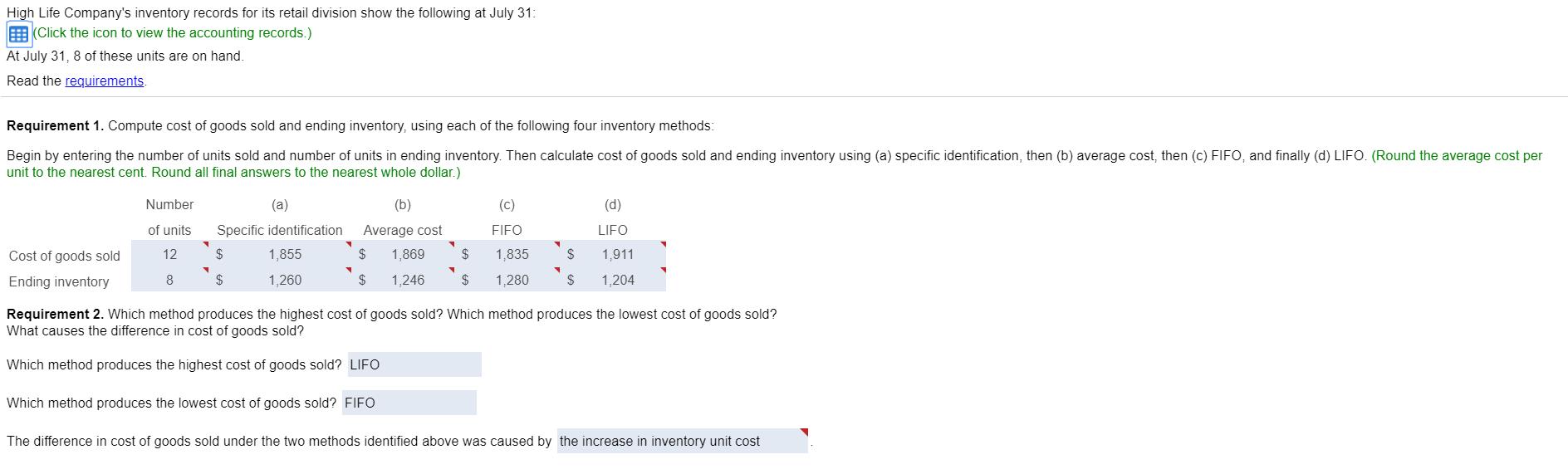 High Life Companys inventory records for its retail division show the following at July 31:Click the icon to view the accou