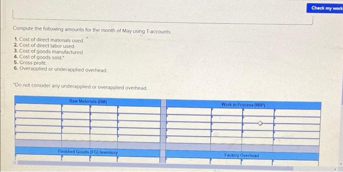 Check my workCompute the following amounts for the month of May using T-accounts1. Cost of direct materials used2. Cost of