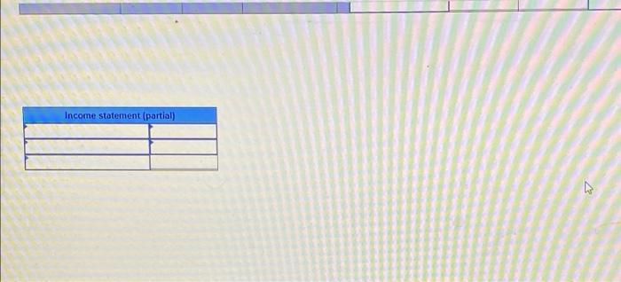 Income statement (partial)