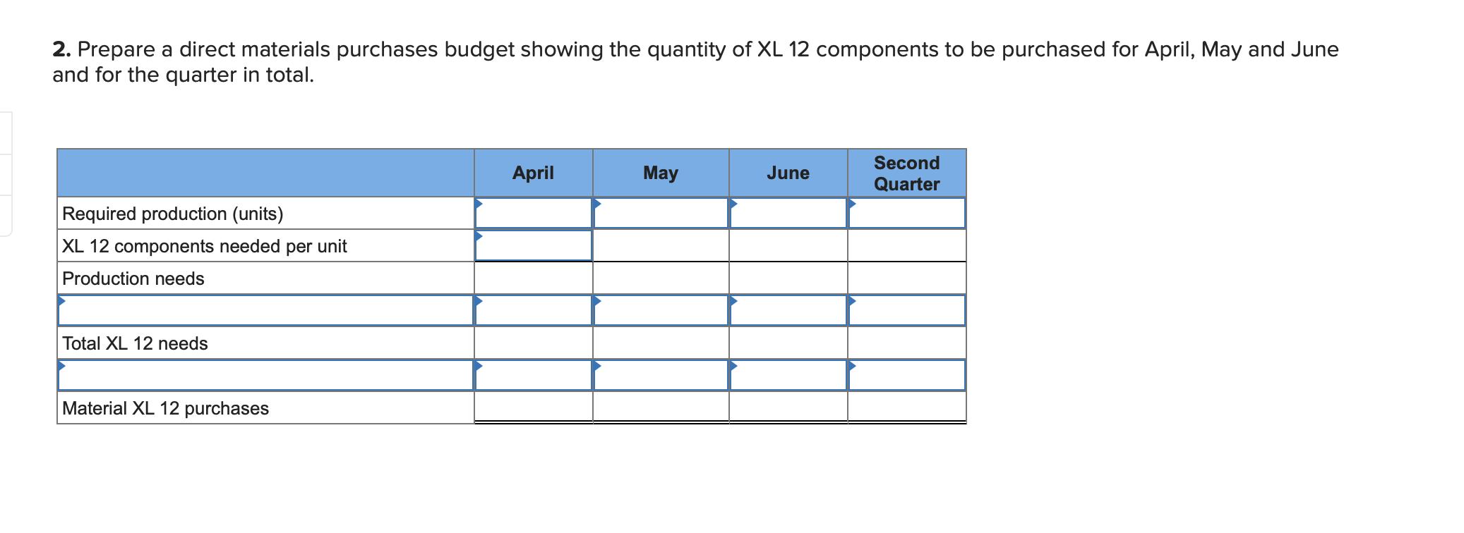 2. Prepare a direct materials purchases budget showing the quantity of XL 12 components to be purchased for April, May and Ju