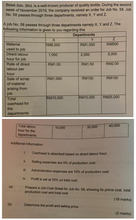 Y Belati Sdn. Bhd. is a well-known producer of quality textile. During the second week of November 2019, the company received