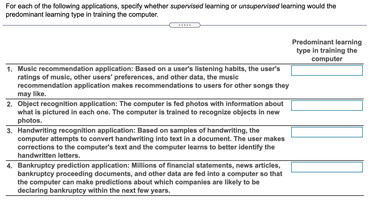 For each of the following applications, specify whether supervised learning or unsupervised learning would the predominant le