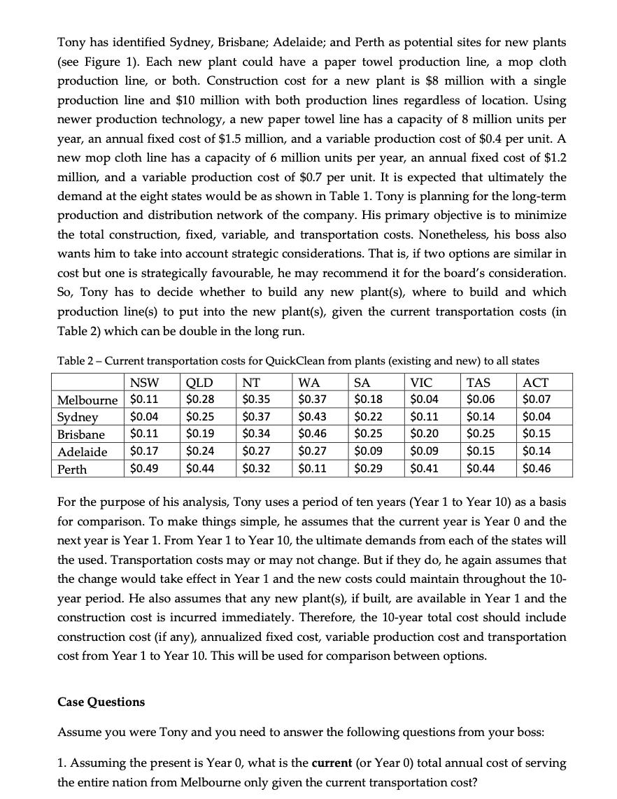 Tony has identified Sydney, Brisbane; Adelaide; and Perth as potential sites for new plants (see Figure 1). Each new plant co