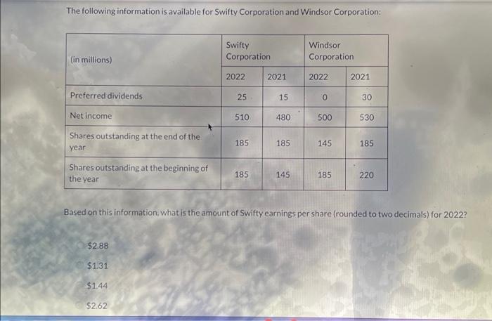 The following information is available for Swifty Corporation and Windsor Corporation:SwiftyCorporationWindsorCorporation