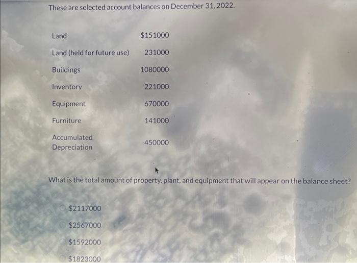 These are selected account balances on December 31, 2022.Land$151000Land (held for future use)231000Buildings1080000In