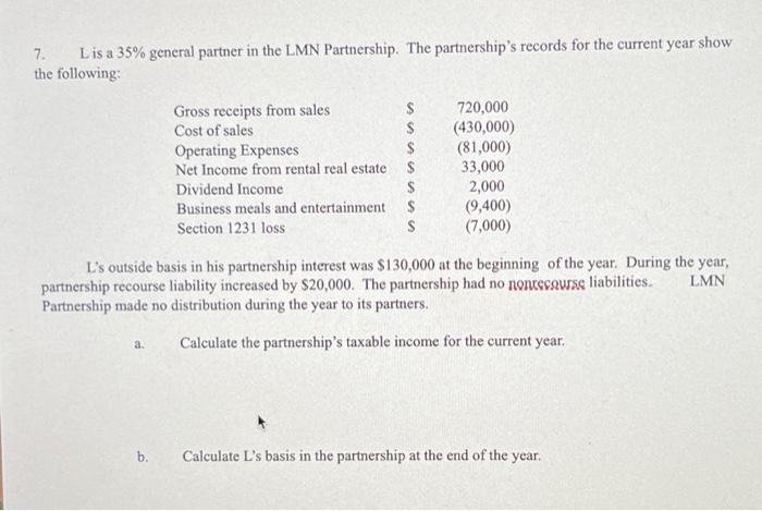 7. Lisa 35% general partner in the LMN Partnership. The partnerships records for the current year showthe following:Gross
