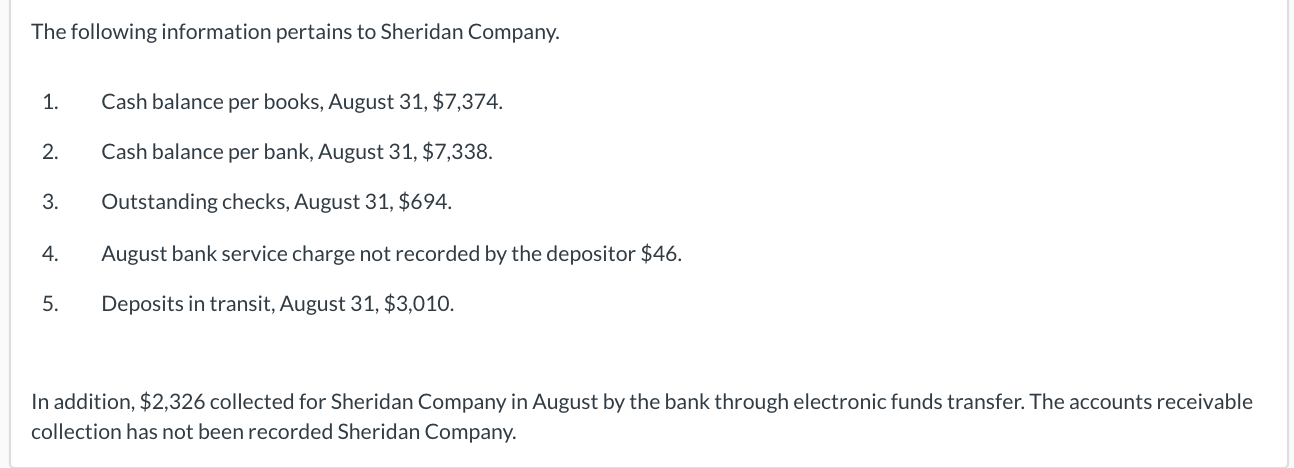 The following information pertains to Sheridan Company.1.Cash balance per books, August 31, $7,374.2.Cash balance per ban
