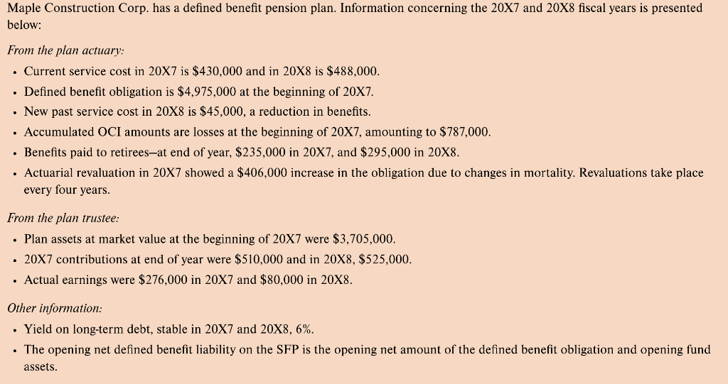Maple Construction Corp. has a defined benefit pension plan. Information concerning the 20X7 and 20X8 fiscal years is present