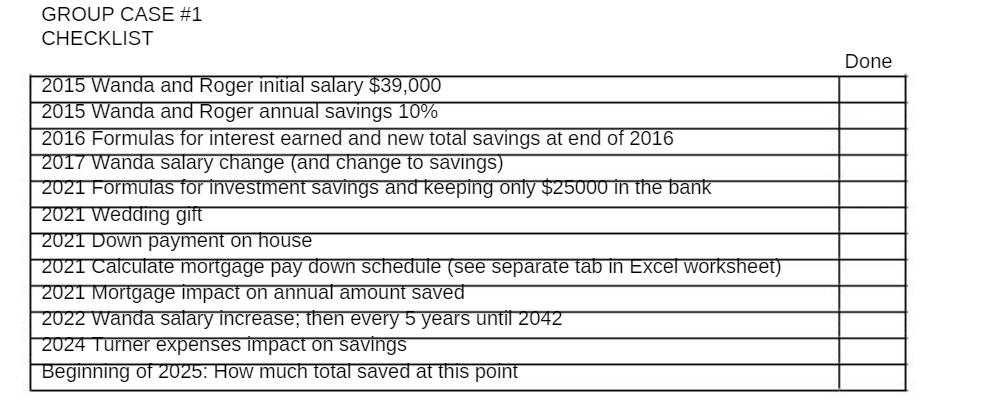 GROUP CASE #1 CHECKLIST 2015 Wanda and Roger initial salary $39,000 2015 Wanda and Roger annual savings 10%