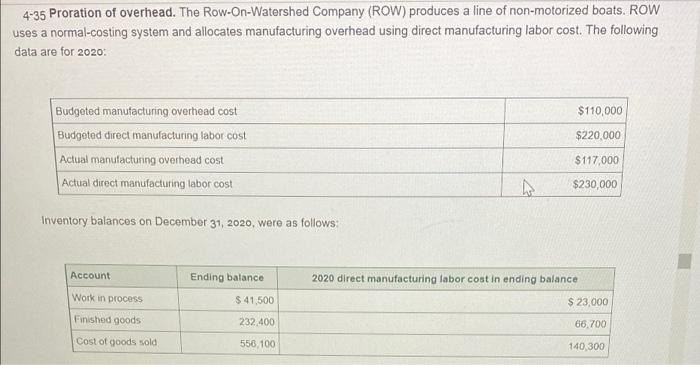 4-35 Proration of overhead. The Row-On-Watershed Company (ROW) produces a line of non-motorized boats, ROWuses a normal-cost