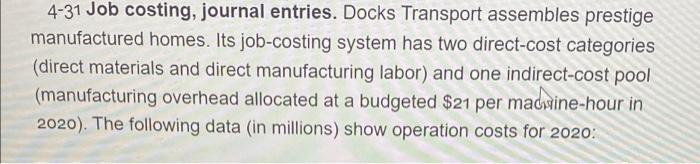 4-31 Job costing, journal entries. Docks Transport assembles prestige manufactured homes. Its job-costing system has two dire