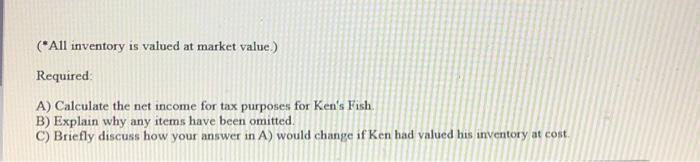 (*All inventory is valued at market value.) Required A) Calculate the net income for tax purposes for Kens Fish B) Explain w