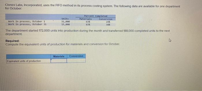 Clonex Labs, Incorporated, uses the FIFO method in its process costing system. The following data are available for one depar