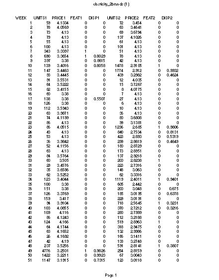 chasticity_brand (1)WEEKUNTS1 PRICE 1 FEAT1曾4.1後 4.La没 413沒 4.1555 4.13413论S Bam引3554的的114了引母常的1资11123