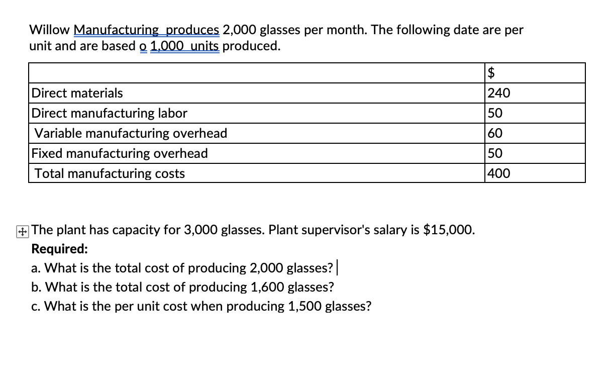 Willow Manufacturing produces 2,000 glasses per month. The following date are per unit and are based o 1,000 units produced.