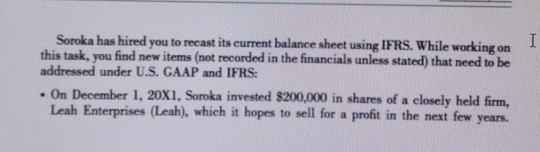 I Soroka has hired you to recast its current balance sheet using IFRS. While working on this task, you find new items (not re