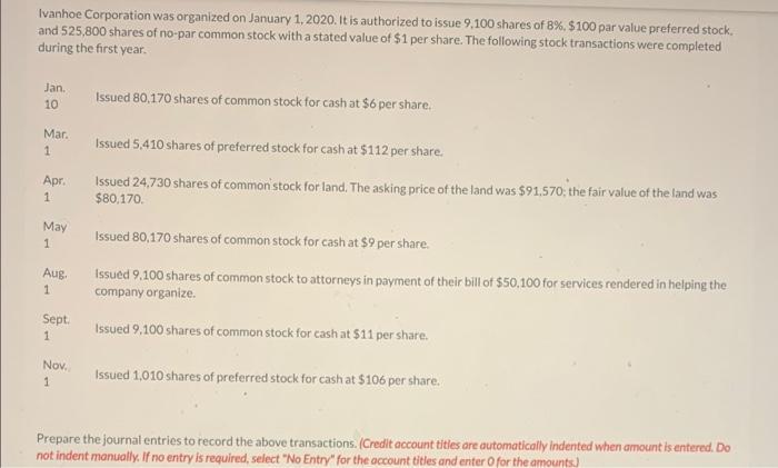 Ivanhoe Corporation was organized on January 1, 2020. It is authorized to issue 9,100 shares of 8%, $100 par value preferred