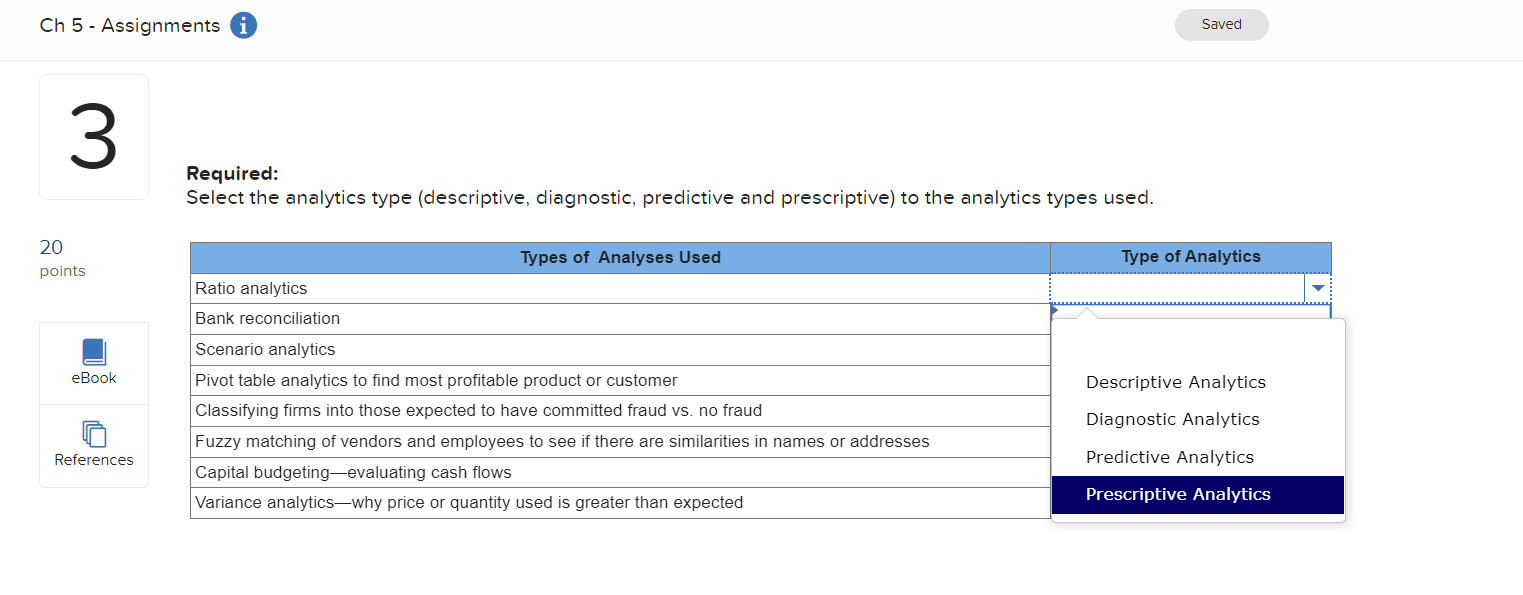 Ch 5 - Assignments iSaved3Required:Select the analytics type (descriptive, diagnostic, predictive and prescriptive) to th