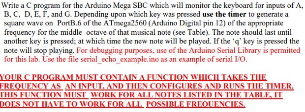 Write a C program for the Arduino Mega SBC which will monitor the keyboard for inputs of A, B, C, D, E, F, and G. Depending u