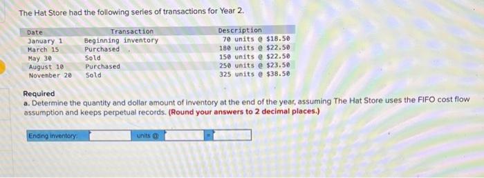 The Hat Store had the following series of transactions for Year 2.DateTransactionDescriptionJanuary 1 Beginning inventory